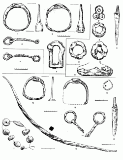 Вещи из раскопок Н. Е. Брандербурга, переданные на хранение в ГИМ