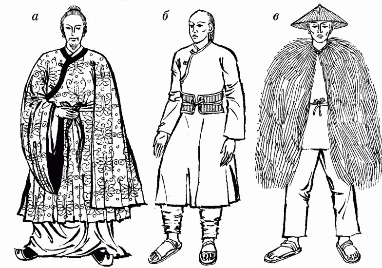 китайські халати