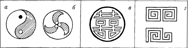 китайський орнамент