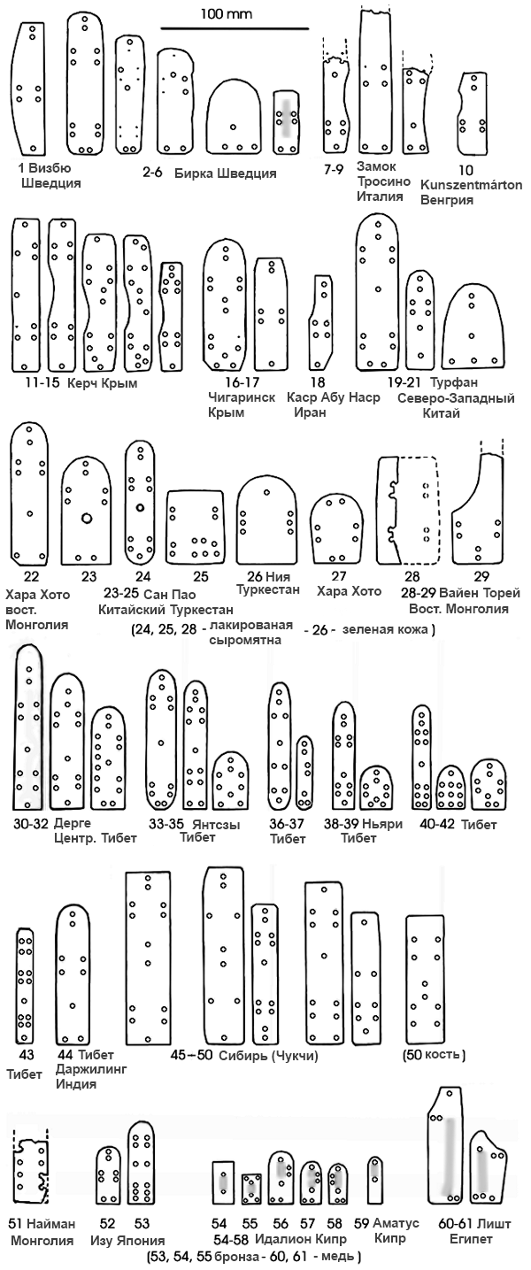 разнообразие ламелларных пластин