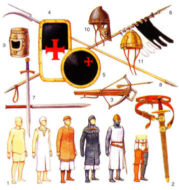 рыцари тамплиеры 12 век