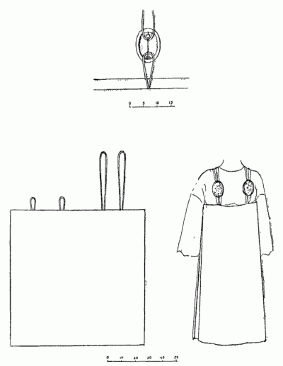 Реконструкция женского костюма IX-X вв. (по А. Гейер).