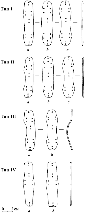 Типология панцирных пластин из могильника Восточномалайский II