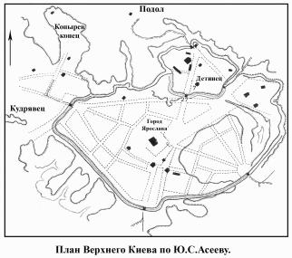 Существование «Жидовского города» в пределах Древнего Киева