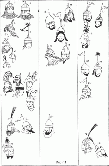 Изображения шлемов и бармиц XV–XVII вв.