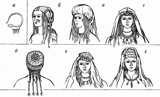 жіночі східні зачіски та головні убори