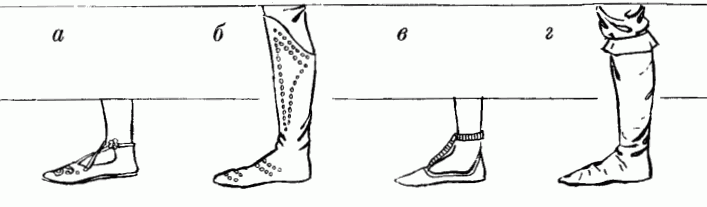 візантійське взуття