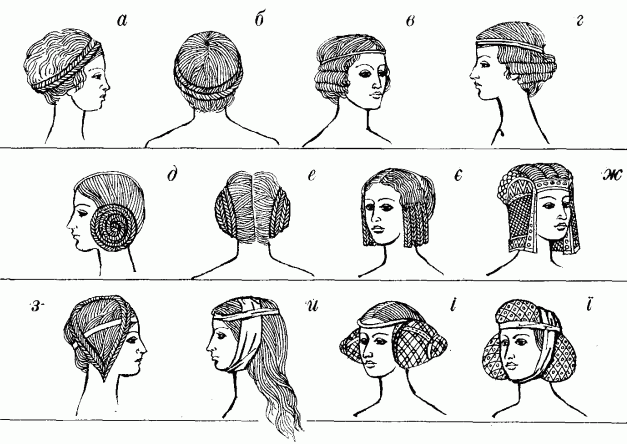 жіночі зачіски Европа 13-14 ст