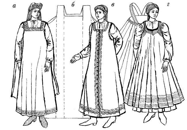 Жіночі плаття та верхны сорочки 14-17 ст.