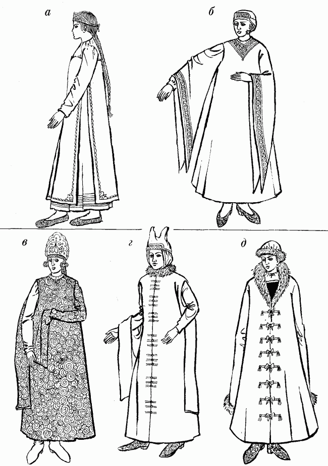 Жіночі каптани, Росія 14-17 століття