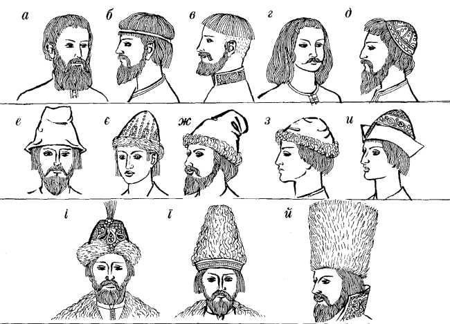 Російські шапки 14-17 ст.