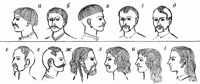 українські чоловічі зачіски XV-XVII ст