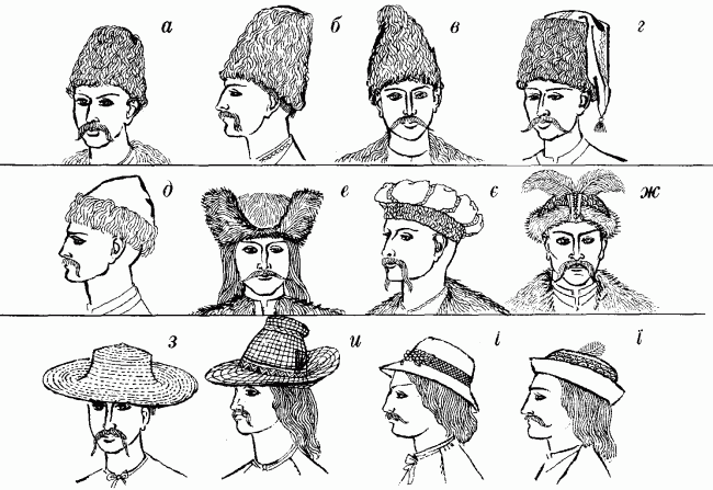 Українські середньовічні капелюхи
