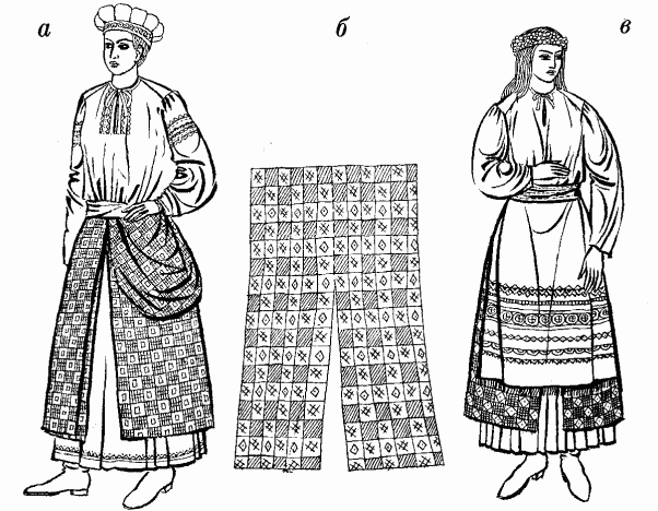 Українські жіночі костюми 14-17 ст.