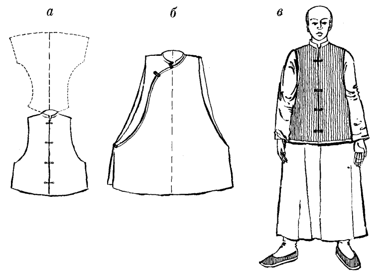 костюмы древнего Китая