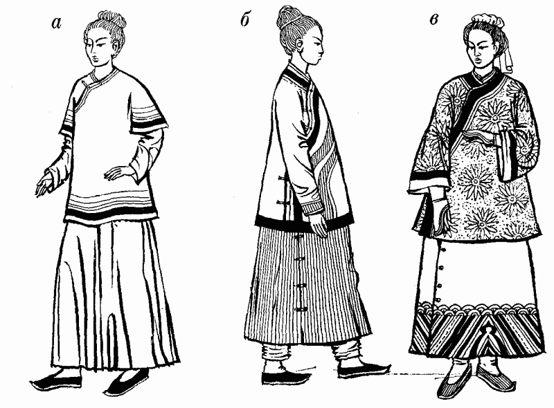 жіночі костюми китаю