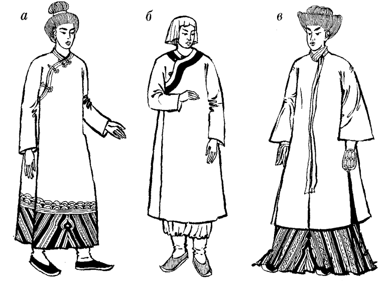 жіночій китайский одяг