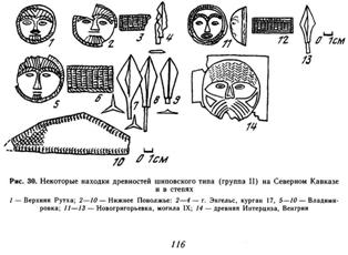 Некоторые находки древностей шиповского типа (группа II) на Северном Кавказе и в степях
