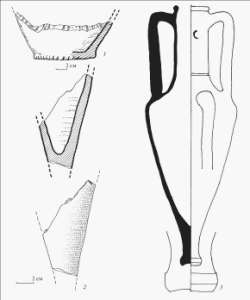 Мала Лепетиха, курган 10. Керамічний посуд з поховання 4 (3 - за С.В. Поліним)