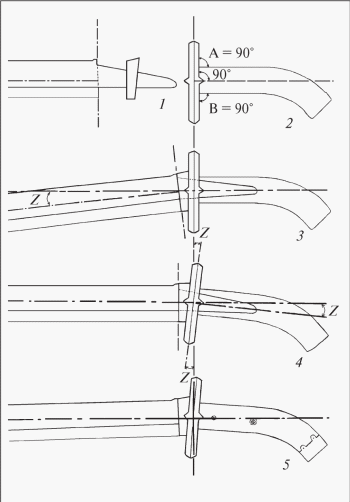 Схема монтажа эфеса с прямоугольным искривлением рукоятки
