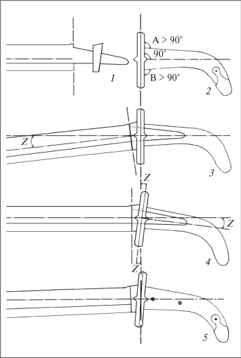 Схема монтажа эфеса с трапециевидным искривлением рукоятки