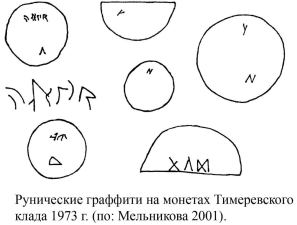 Рунические граффити на монетах Тимеревского клада 1973 г.