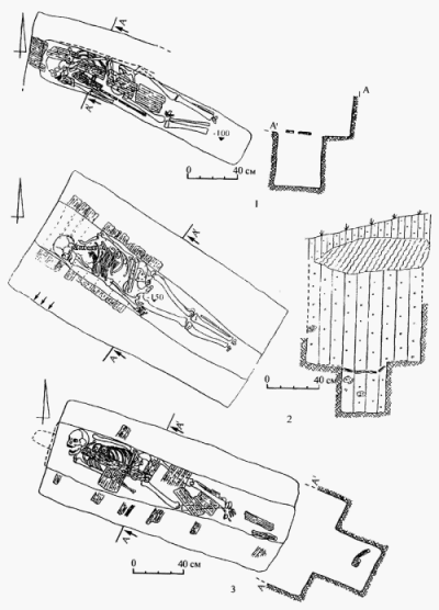 Могильник 1 археологического комплексау с.Сидорово. Типы перекрытий на могильных ямах: 1 – продольное (погр.68); 2 – поперечное (погр. З); 3 – двухскатное (погр.53)