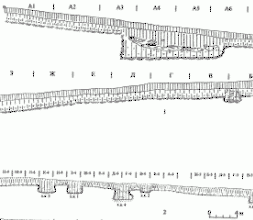 Сидоровское городище: 1 – раскоп 6, разрезы; 2 – раскопы 9-10, разрез.