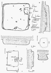 Сидоровское городище: 1 – помещение 5; 2 – помещение б; 3 – раскоп 7, хоз. яма 8.