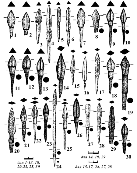 Железные трехгранные (1-13) и ромбические (14-30) наконечники стрел