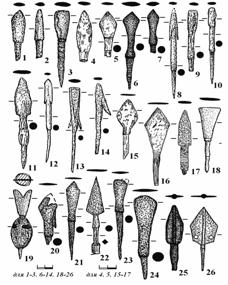Железные линзовидные (1-14), плоские (15-24) и двухлопастные (25, 26) наконечники стрел
